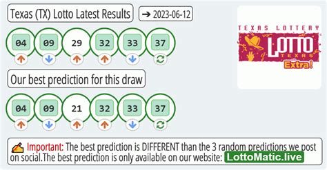 Multi-State Games. . Texas lottery results post